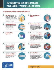 Manage COVID-19 at home Poster